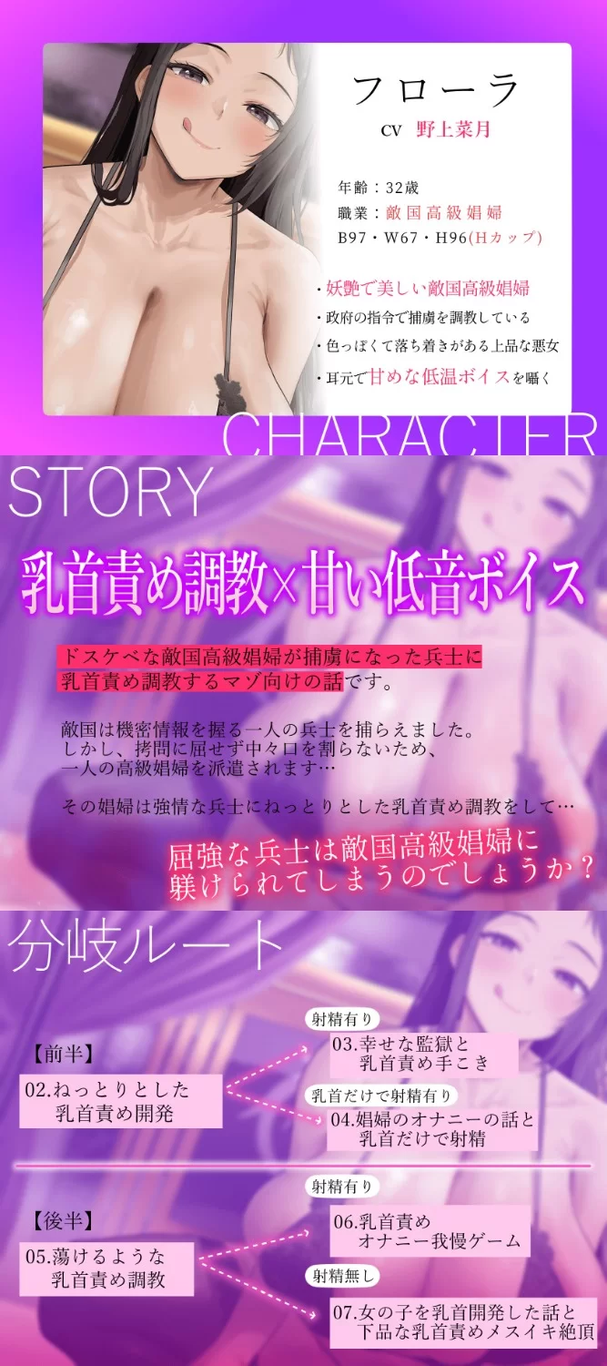 ASMR [繁体中文版]敌国邪恶娼妇俘虏士兵后，用黏腻的乳头审问诱逼机密情报的故事~【6V+500M】