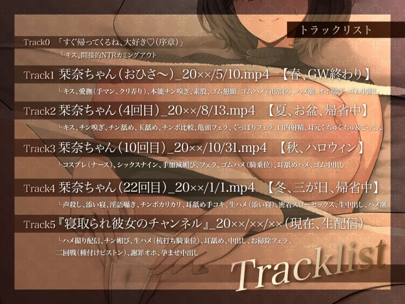 ASMR [简中]直到不起眼的软弱可爱女友在淫荡NTR中沦陷为止。【5V+200M】