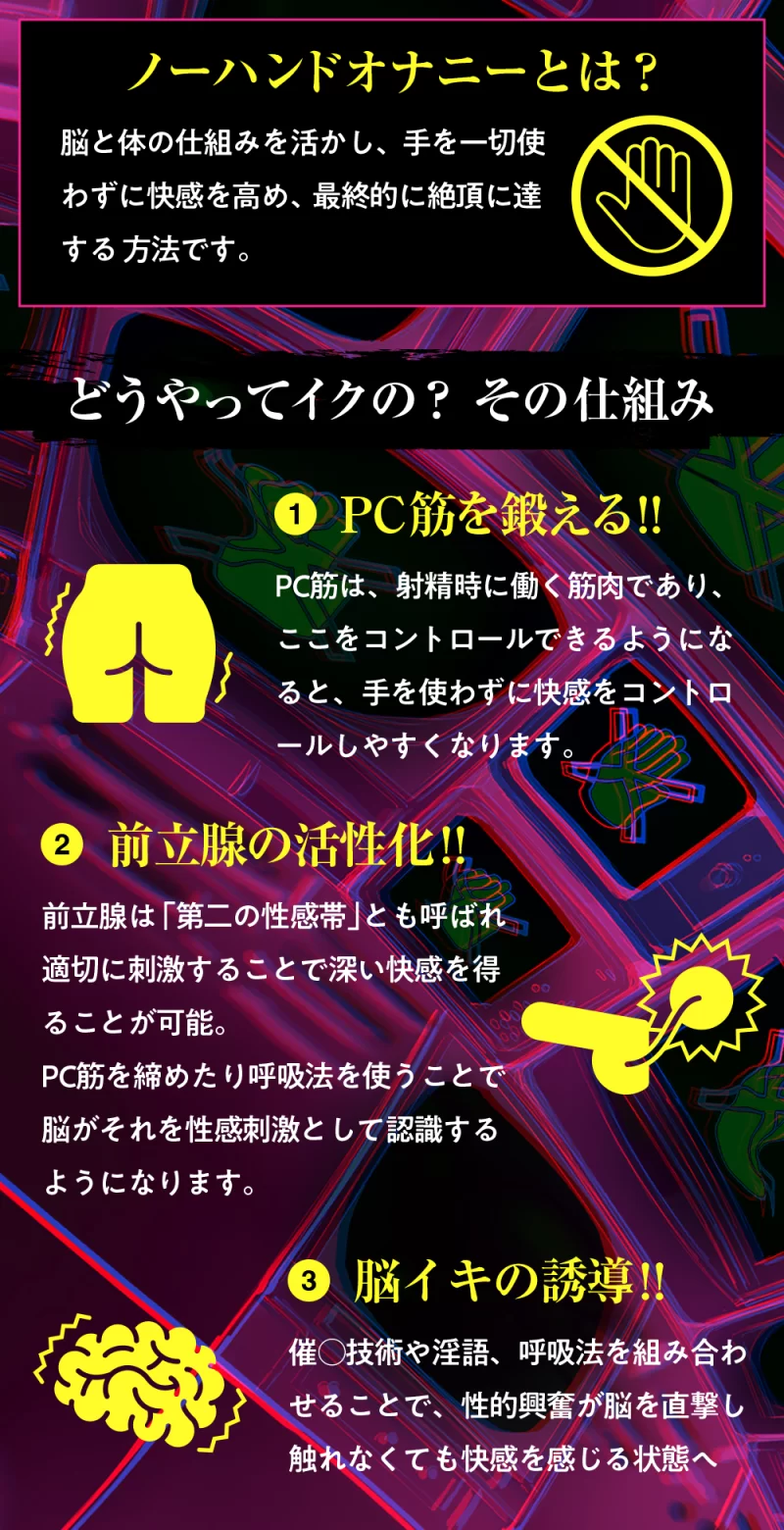 ASMR RJ01373685 [空心菜館][ノーハンドオナニー極限編＋]エア【9mp3，9wav+1.36g】