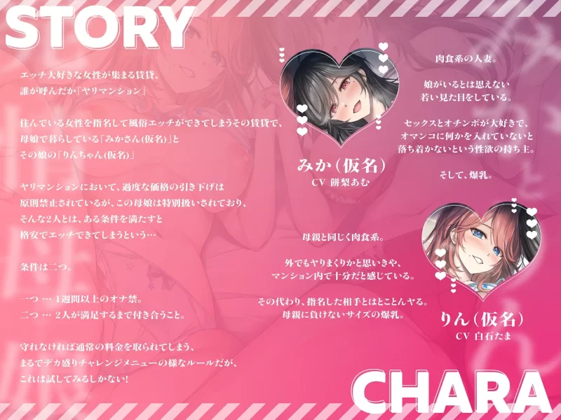 正常小说 [简体中文版]美香和凛是发情母女打炮公寓隐藏菜单"肉欲超旺盛的母女盖饭"【7V+350M】