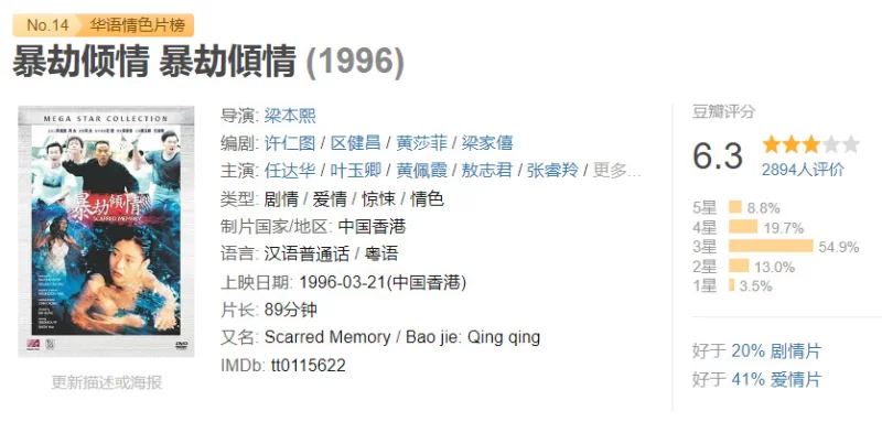 港台 [香港三级]暴劫倾情 叶玉卿 任达华 AI修复版 国语中字【1V+2.44G】