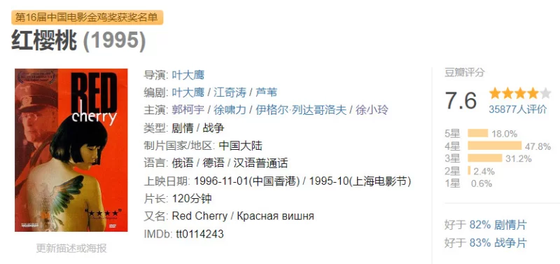 大陆 [国产三级]红樱桃1995 郭柯宇 AI修复版 国语中字【1V+2.36G】