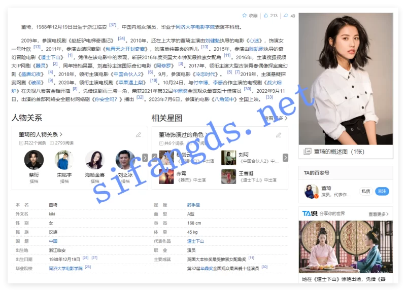 国产模特 中国内地女演员[董琦]早期 大尺度露点 私拍流出【181P+439M】