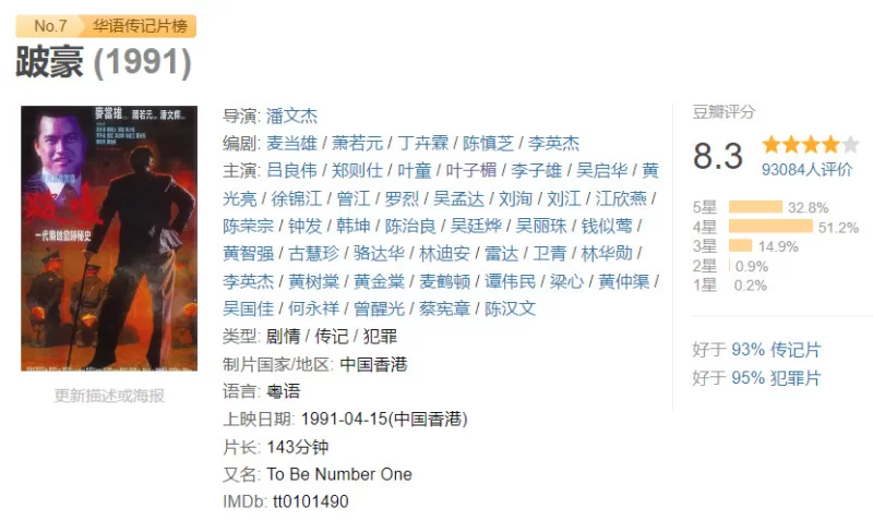 正常电影 [香港犯罪]跛豪1991 叶子楣 叶童 AI修复版 国粤双语中字【1V+8.66G】