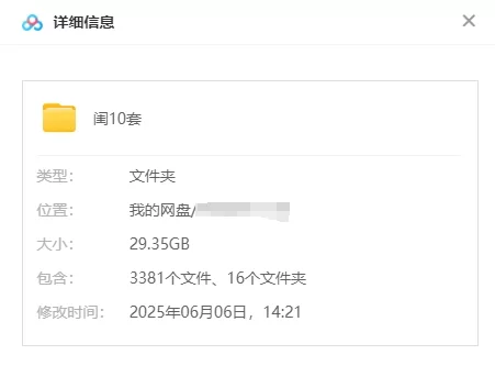 不漏点 闺蜜私房摄影作品10套，摄影师重金拍摄【3382P+29G】