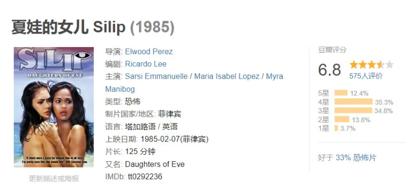 其它 [菲律宾三级]夏娃的女儿1985 AI修复版 中字【1V+7.37G】