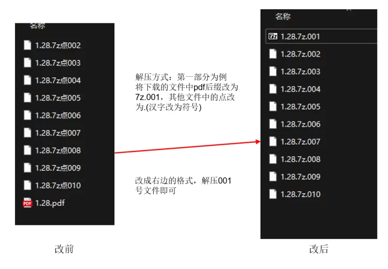 合集 东京热精选合集【v100+388G】