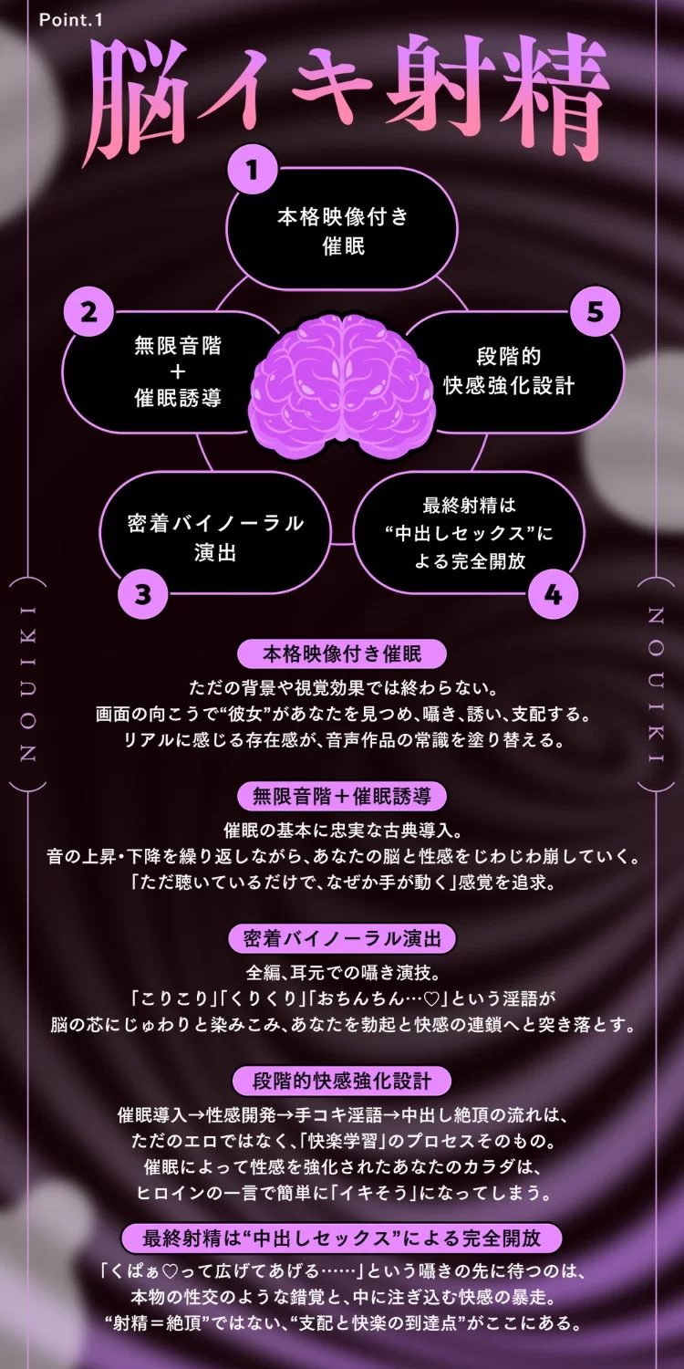 ASMR [无汉化][催○体験]催○オナサポ・中級編～「無限音階」淫語でトロける脳イキ射精【1v+14g】
