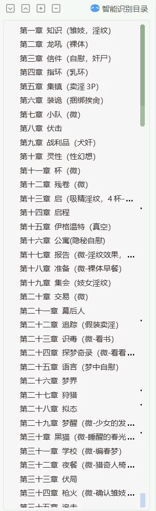 另类重口 多萝西的禁密书典 + 希茨菲尔探案集 自改加料【+2.11M】