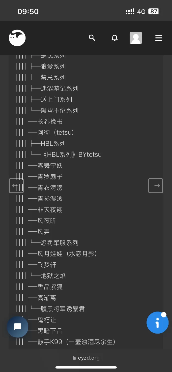 合集 从其他地方搬过来的小说【+791m】