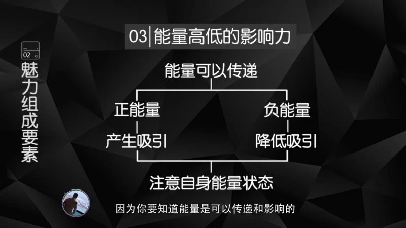 其他 良叔-魅力原理_两性关系与吸引力指南_女性特质心理分析【14V+3.18G】