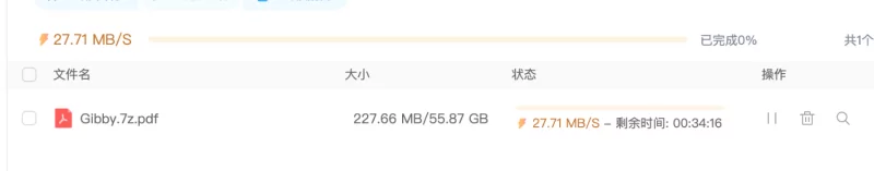 各种玩法 [合集]GibbyTheClown：成人片场的疯批小丑，肥女的天堂使者【502V，1187P+55G】