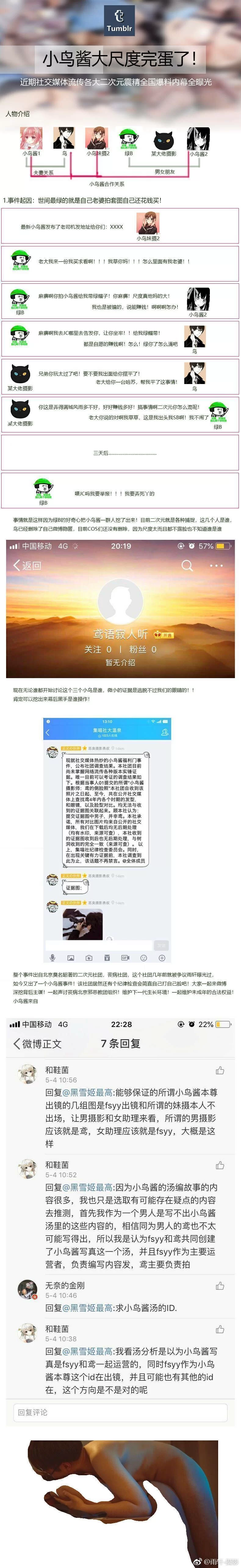 合集 小鸟酱 小果酱 小草莓 momo酱 布丁酱合集 3630图 65视频【65v3463p+25.3G】