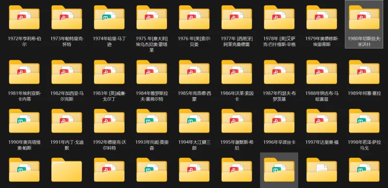 合集 历届诺贝尔文学奖获得者作品合集 (1901-2024)【101+2.91G】