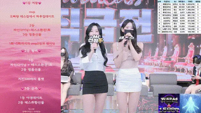 合集 韩国超然热舞-熊猫班-第四季第五集【13V+64G】