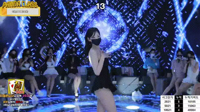 合集 韩国超然热舞-熊猫班-第四季第二集【9V+55G】