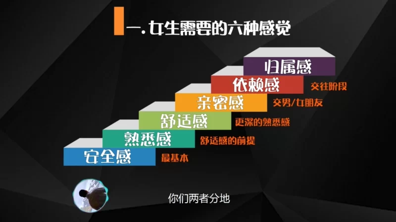 其他 良叔-魅力原理_两性关系与吸引力指南_女性特质心理分析【14V+3.18G】