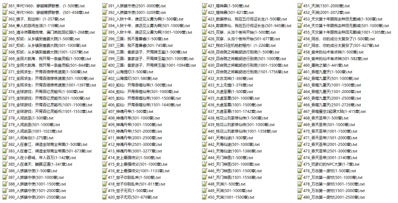 合集 [正经小说]2025-7-14起点小说集整理200部+连载高热度小说集【+2.19GB】