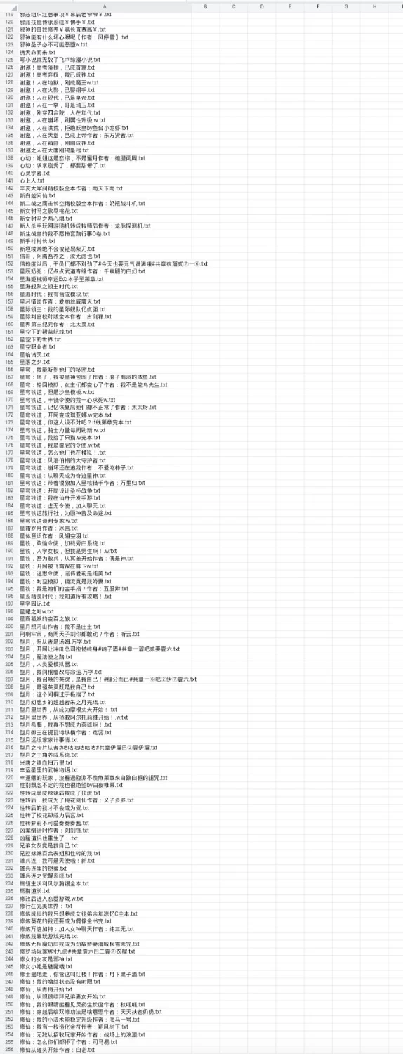 合集 7月26日500本小说合集【+500】