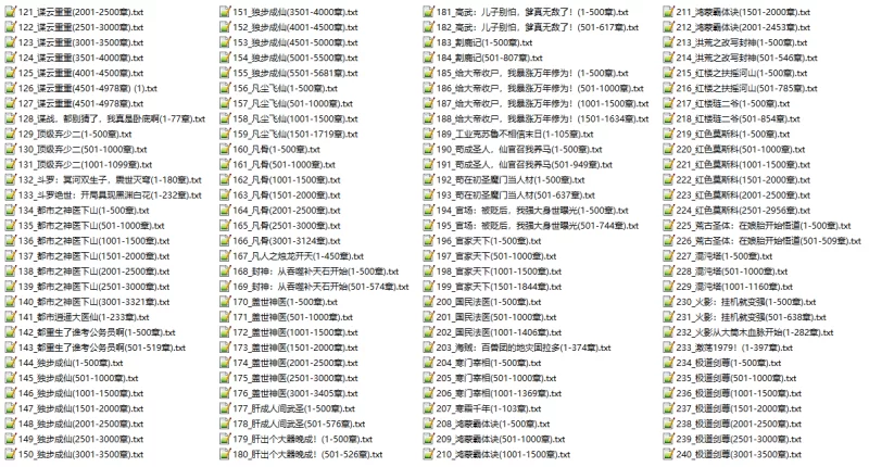 合集 [正经小说]2025-7-14起点小说集整理200部+连载高热度小说集【+2.19GB】