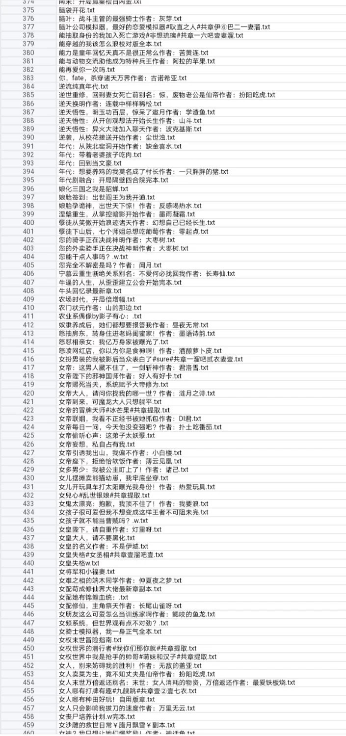 合集 7月15日500本小说合集【+490M】