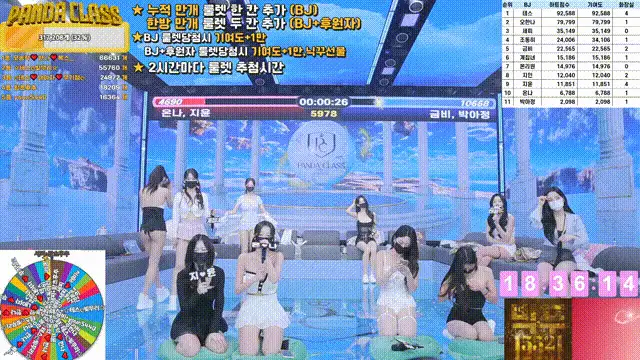 日韩主播 韩国超然热舞-熊猫班-第四季第四集【10V+59G】