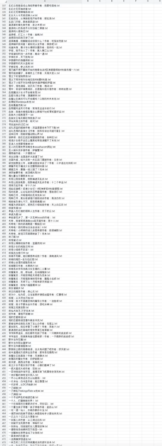 合集 7月26日500本小说合集【+500】