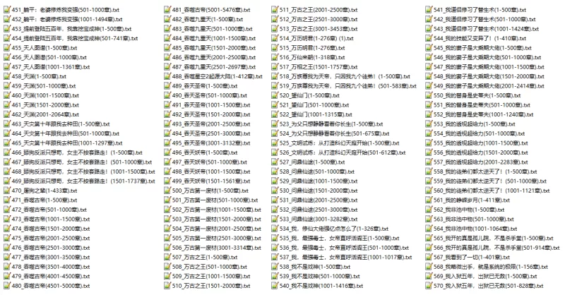 合集 [正经小说]2025-7-10起点小说集整理200部+连载高热度小说集【+2.57G】