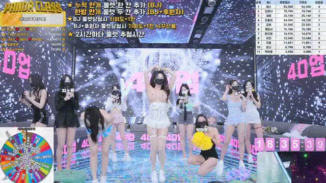 日韩主播 韩国超然热舞-熊猫班-第四季第四集【10V+59G】