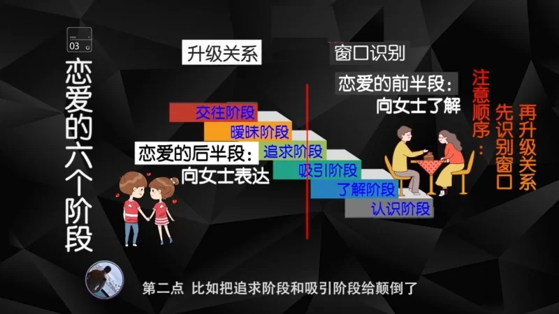 其他 良叔-魅力原理_两性关系与吸引力指南_女性特质心理分析【14V+3.18G】