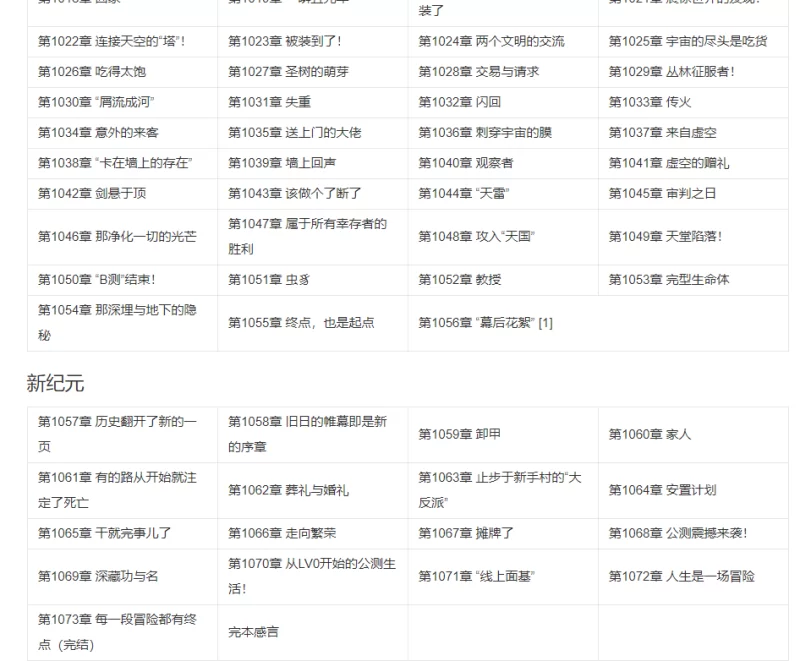 其他 《这游戏也太真实了》（全本精校，EPUB）【+26.2M】