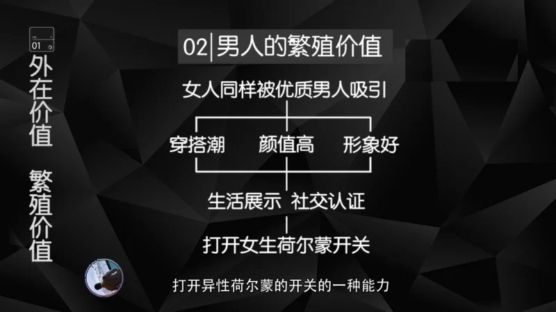 其他 良叔-魅力原理_两性关系与吸引力指南_女性特质心理分析【14V+3.18G】