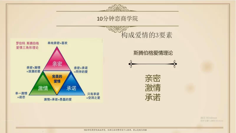 其他 女性向-告别单身必修课《找个好老公》_卸下男人心防吸引力【53V+16.7G】