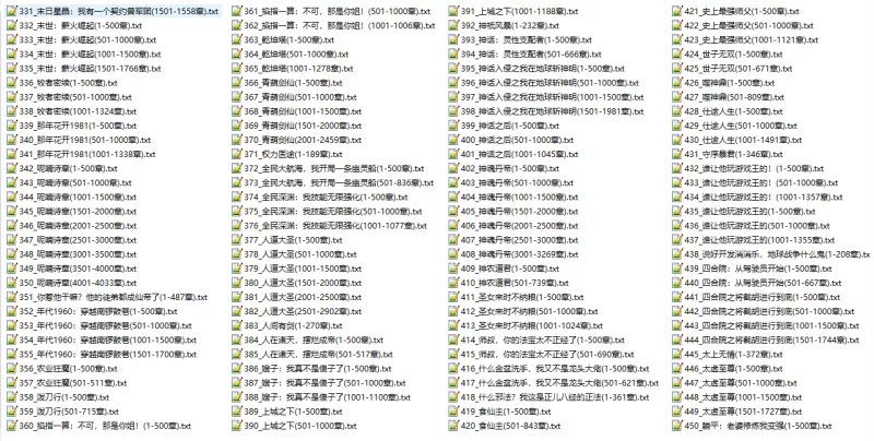 合集 [正经小说]2025-7-10起点小说集整理200部+连载高热度小说集【+2.57G】