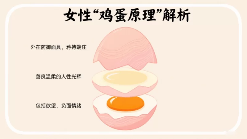 其他 良叔-魅力原理_两性关系与吸引力指南_女性特质心理分析【14V+3.18G】