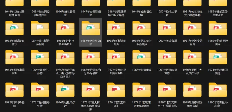 合集 历届诺贝尔文学奖获得者作品合集 (1901-2024)【101+2.91G】