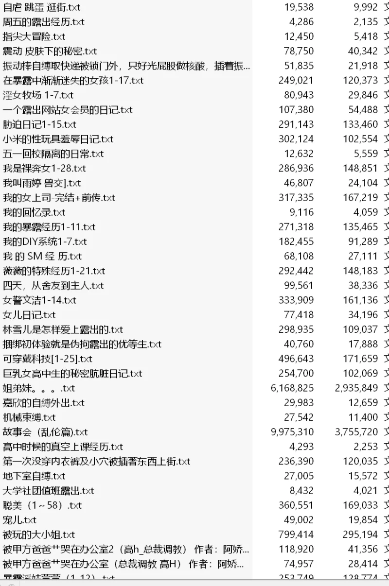 合集 精品露出暴露类小说合集【+M】