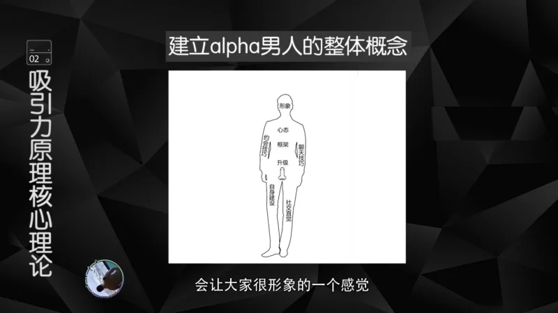 其他 良叔-魅力原理_两性关系与吸引力指南_女性特质心理分析【14V+3.18G】