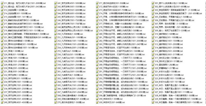 合集 [正经小说]2025-7-10起点小说集整理200部+连载高热度小说集【+2.57G】