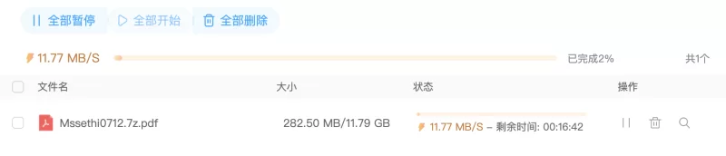 高颜值 [精选]MsSethi：刷抖音被她屁股炸屏，撸OnlyFan被她肉体榨干【157V，58P+12G】