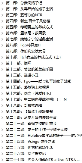 绿帽绿奴 铃科百合子（零氪摆分子）合集【+7M】