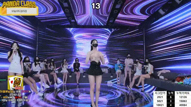 合集 韩国超然热舞-熊猫班-第四季第二集【9V+55G】