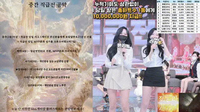 合集 韩国超然热舞-熊猫班-第四季第五集【13V+64G】
