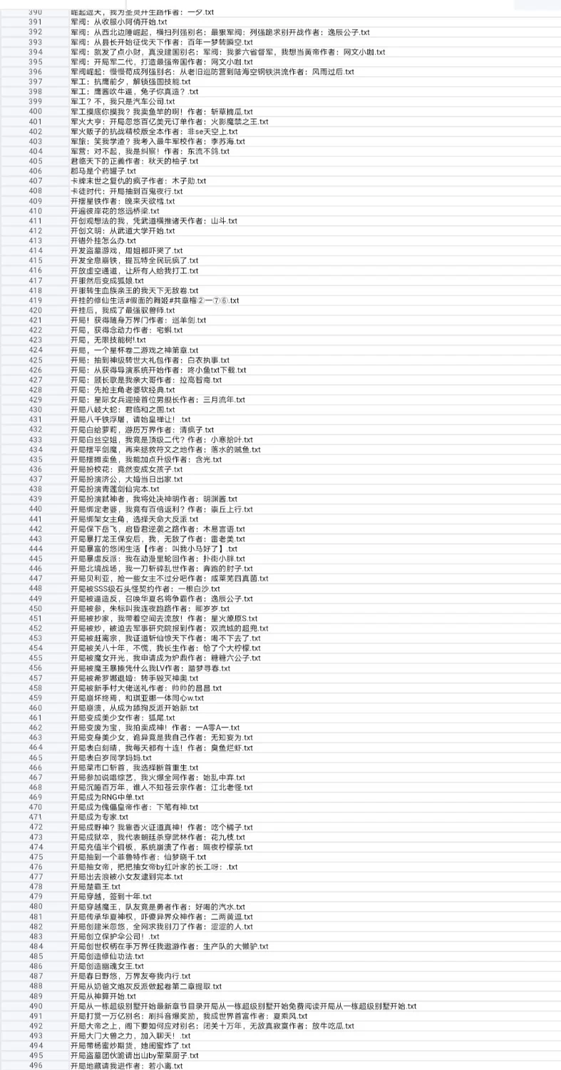 合集 7月11日500本小说合集【+400M】