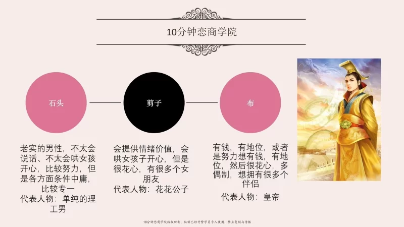 其他 女性向-告别单身必修课《找个好老公》_卸下男人心防吸引力【53V+16.7G】