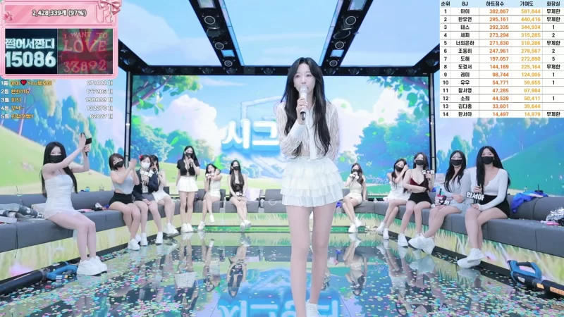 日韩主播 自录]韩国19+团播BJ pandaclass熊猫班 20250828期【8v+38.4g】