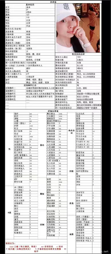 合集 反差母狗骚逼投稿曝光【np+1.5g】