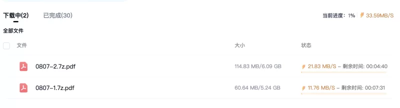 合集 [第四波]BBW大奶来袭，onlyfans大码BBW丰乳肥臀视频私拍合集【8V+12G】