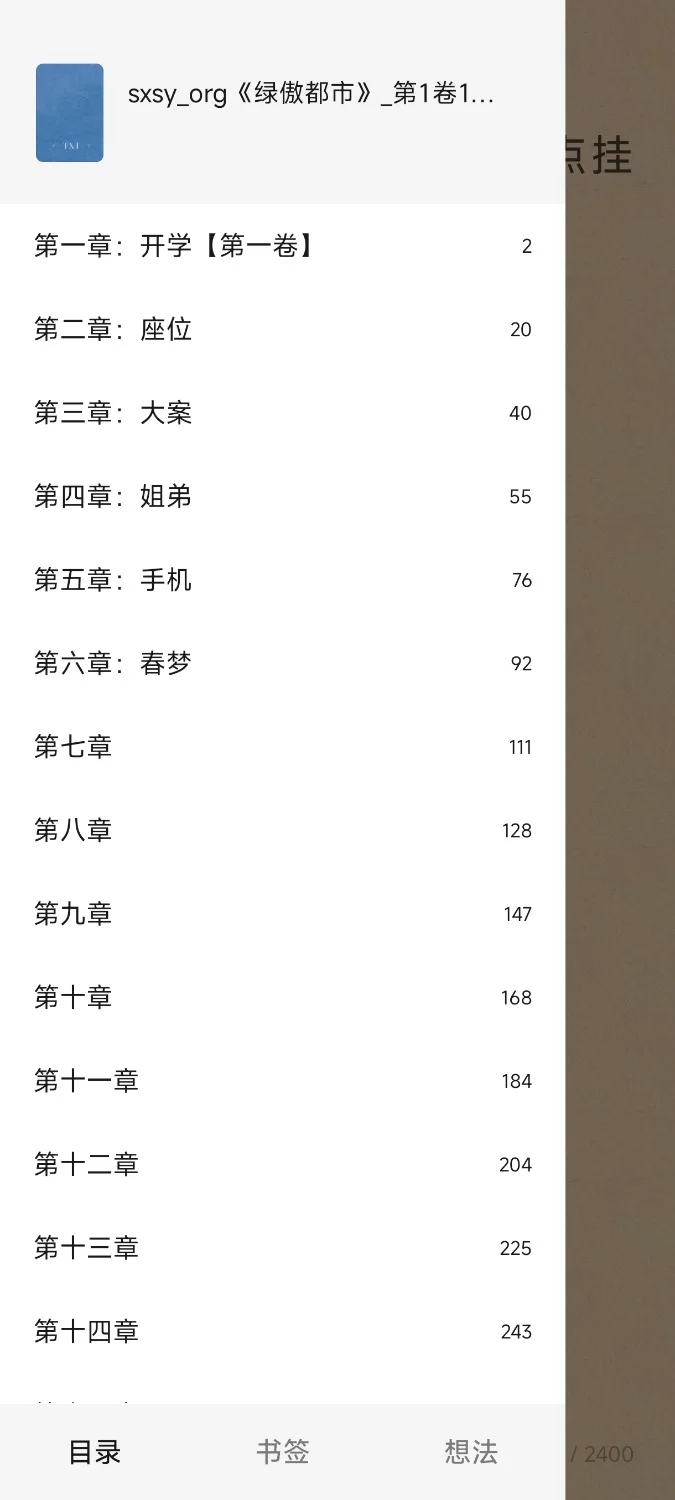 绿帽绿奴 绿傲都市【+500KB】