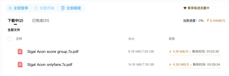 高颜值 [全网精选]俄罗斯超级网红SigalAcon：看一眼都想干死她【43V，31P+16G左右】